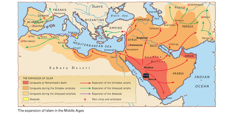Arab Conquest, the fall of Sassanid Empire